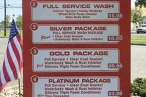 Finish Line Car Wash: East Hanover's Top Spot! Best Final Touch: Elevate Your Projects with Professional Finishing Finish Line Car Wash: East Hanover's Top Spot! | Best Final Touch: Elevate Your Projects with Professional Finishing