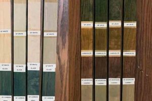 Find General Finishes Stain Near Me - Fast! [Deals] | Best Final Touch: Elevate Your Projects with Professional Finishing