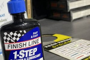Final Lap: Mastering the Finish Line One Step Ahead Best Final Touch: Elevate Your Projects with Professional Finishing Final Lap: Mastering the Finish Line One Step Ahead | Best Final Touch: Elevate Your Projects with Professional Finishing