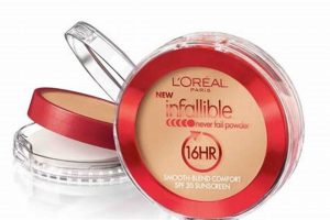 Best Lancome Dual Finish Powder Dupes: Get the Look for Less! Best Final Touch: Elevate Your Projects with Professional Finishing Best Lancome Dual Finish Powder Dupes: Get the Look for Less! | Best Final Touch: Elevate Your Projects with Professional Finishing