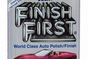 The Ultimate Finish First Polish: A Flawless Shine Best Final Touch: Elevate Your Projects with Professional Finishing The Ultimate Finish First Polish: A Flawless Shine | Best Final Touch: Elevate Your Projects with Professional Finishing