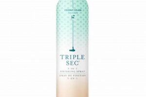 Drybar Triple Sec Spray: Volume, Texture & Refresh! Best Final Touch: Elevate Your Projects with Professional Finishing Drybar Triple Sec Spray: Volume, Texture & Refresh! | Best Final Touch: Elevate Your Projects with Professional Finishing