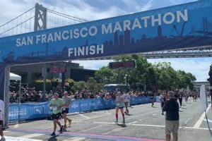 Reaching the Finish Line in San Francisco: Races & More! | Best Final Touch: Elevate Your Projects with Professional Finishing