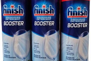 Tackle Hard Water: Finish Booster Powder for Sparkling Dishes! Best Final Touch: Elevate Your Projects with Professional Finishing Tackle Hard Water: Finish Booster Powder for Sparkling Dishes! | Best Final Touch: Elevate Your Projects with Professional Finishing
