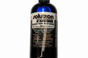 Is Solution Finish Black Trim Restorer Review Worth It? Best Final Touch: Elevate Your Projects with Professional Finishing Is Solution Finish Black Trim Restorer Review Worth It? | Best Final Touch: Elevate Your Projects with Professional Finishing