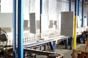 Premier Carolina Metal Finishing: Services & Solutions Best Final Touch: Elevate Your Projects with Professional Finishing Premier Carolina Metal Finishing: Services & Solutions | Best Final Touch: Elevate Your Projects with Professional Finishing