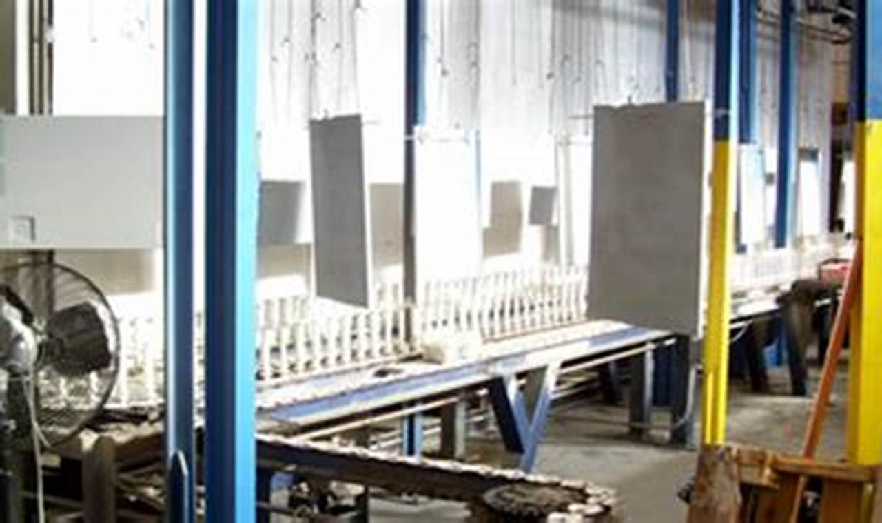 Premier Carolina Metal Finishing: Services & Solutions Best Final Touch: Elevate Your Projects with Professional Finishing Premier Carolina Metal Finishing: Services & Solutions | Best Final Touch: Elevate Your Projects with Professional Finishing