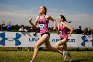 Find Finish Line Terre Haute, IN: Gear & More! Best Final Touch: Elevate Your Projects with Professional Finishing Find Finish Line Terre Haute, IN: Gear & More! | Best Final Touch: Elevate Your Projects with Professional Finishing