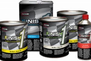 Top Sherwin Williams Finishes: A Pro's Guide & Tips Best Final Touch: Elevate Your Projects with Professional Finishing Top Sherwin Williams Finishes: A Pro's Guide & Tips | Best Final Touch: Elevate Your Projects with Professional Finishing