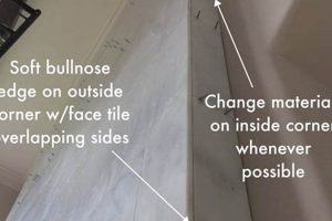 Tile Edge Finishing: Styles & Protection Tips Best Final Touch: Elevate Your Projects with Professional Finishing Tile Edge Finishing: Styles & Protection Tips | Best Final Touch: Elevate Your Projects with Professional Finishing