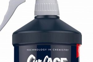 Achieve Perfect Spray Finish: Techniques & Tips Best Final Touch: Elevate Your Projects with Professional Finishing Achieve Perfect Spray Finish: Techniques & Tips | Best Final Touch: Elevate Your Projects with Professional Finishing