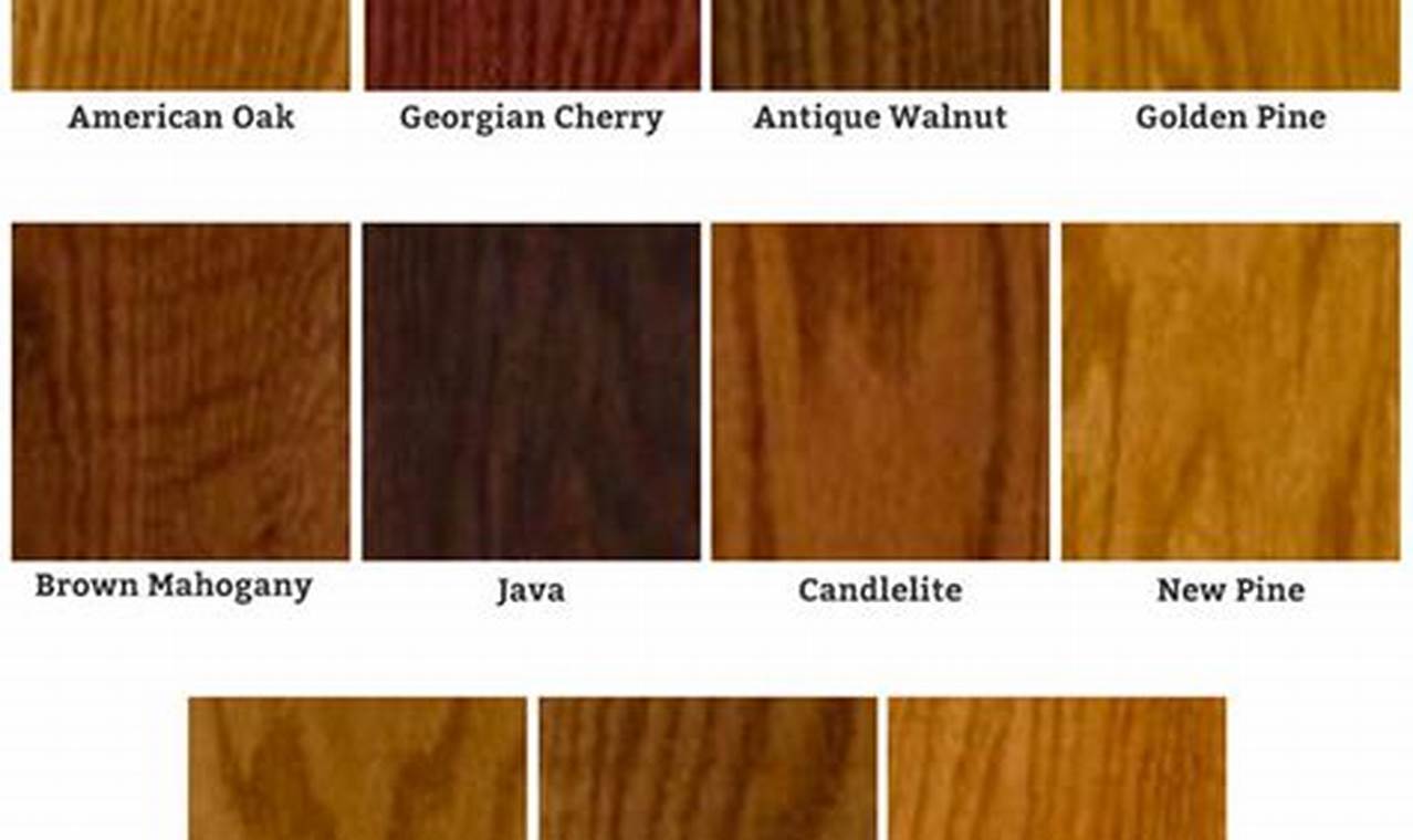Best Place: Where to Buy General Finishes Gel Stain Today! Best Final Touch: Elevate Your Projects with Professional Finishing Best Place: Where to Buy General Finishes Gel Stain Today! | Best Final Touch: Elevate Your Projects with Professional Finishing