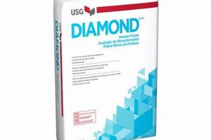 Achieve Brilliance: Diamond Veneer Finish Benefits Best Final Touch: Elevate Your Projects with Professional Finishing Achieve Brilliance: Diamond Veneer Finish Benefits | Best Final Touch: Elevate Your Projects with Professional Finishing