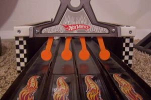 Dominate! Hot Wheels Finish Line Designs & Upgrades Best Final Touch: Elevate Your Projects with Professional Finishing Dominate! Hot Wheels Finish Line Designs & Upgrades | Best Final Touch: Elevate Your Projects with Professional Finishing