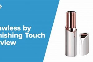 Boost Reviews: Flawless Finishing Touch Strategies Best Final Touch: Elevate Your Projects with Professional Finishing Boost Reviews: Flawless Finishing Touch Strategies | Best Final Touch: Elevate Your Projects with Professional Finishing