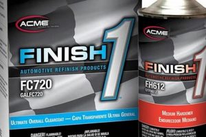 Achieve Superior Durability: Finish 1 FC720 Guide | Best Final Touch: Elevate Your Projects with Professional Finishing