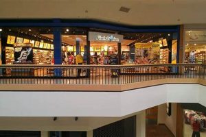 Your Guide to Finish Line at Deptford Mall Best Final Touch: Elevate Your Projects with Professional Finishing Your Guide to Finish Line at Deptford Mall | Best Final Touch: Elevate Your Projects with Professional Finishing