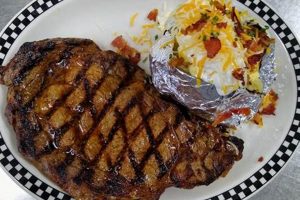 Dine In Finish Line Restaurant Salina OK: Your Best Place Best Final Touch: Elevate Your Projects with Professional Finishing Dine In Finish Line Restaurant Salina OK: Your Best Place | Best Final Touch: Elevate Your Projects with Professional Finishing