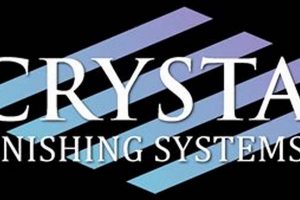 Careers in Crystal Finishing Jobs: Opportunities Await! Best Final Touch: Elevate Your Projects with Professional Finishing Careers in Crystal Finishing Jobs: Opportunities Await! | Best Final Touch: Elevate Your Projects with Professional Finishing