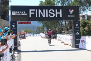 Denver's Cherry Creek Finish Line: Races & Events Best Final Touch: Elevate Your Projects with Professional Finishing Denver's Cherry Creek Finish Line: Races & Events | Best Final Touch: Elevate Your Projects with Professional Finishing