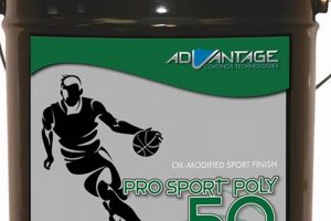 Best Gym Floor Finish Guide: Durable & Safe Floors Best Final Touch: Elevate Your Projects with Professional Finishing Best Gym Floor Finish Guide: Durable & Safe Floors | Best Final Touch: Elevate Your Projects with Professional Finishing