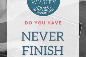 Stop It! Overcoming Never Finish Anything Syndrome Today Best Final Touch: Elevate Your Projects with Professional Finishing Stop It! Overcoming Never Finish Anything Syndrome Today | Best Final Touch: Elevate Your Projects with Professional Finishing