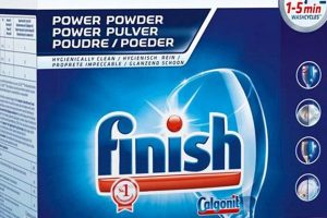 Get a Flawless Professional Finish: Tips & Techniques Best Final Touch: Elevate Your Projects with Professional Finishing Get a Flawless Professional Finish: Tips & Techniques | Best Final Touch: Elevate Your Projects with Professional Finishing