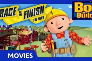 Can Bob Win? Race to the Finish With Bob the Builder! Best Final Touch: Elevate Your Projects with Professional Finishing Can Bob Win? Race to the Finish With Bob the Builder! | Best Final Touch: Elevate Your Projects with Professional Finishing