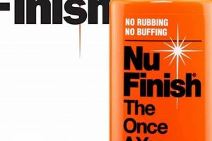 Nu Finish Reviews: Is It The Best Car Finish? Best Final Touch: Elevate Your Projects with Professional Finishing Nu Finish Reviews: Is It The Best Car Finish? | Best Final Touch: Elevate Your Projects with Professional Finishing