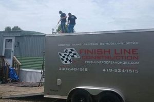 Expert Finish Line Construction: Design & Safety Best Final Touch: Elevate Your Projects with Professional Finishing Expert Finish Line Construction: Design & Safety | Best Final Touch: Elevate Your Projects with Professional Finishing