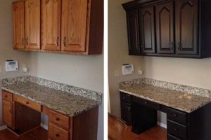 Transform Cabinets: Milk Paint & General Finishes Guide Best Final Touch: Elevate Your Projects with Professional Finishing Transform Cabinets: Milk Paint & General Finishes Guide | Best Final Touch: Elevate Your Projects with Professional Finishing