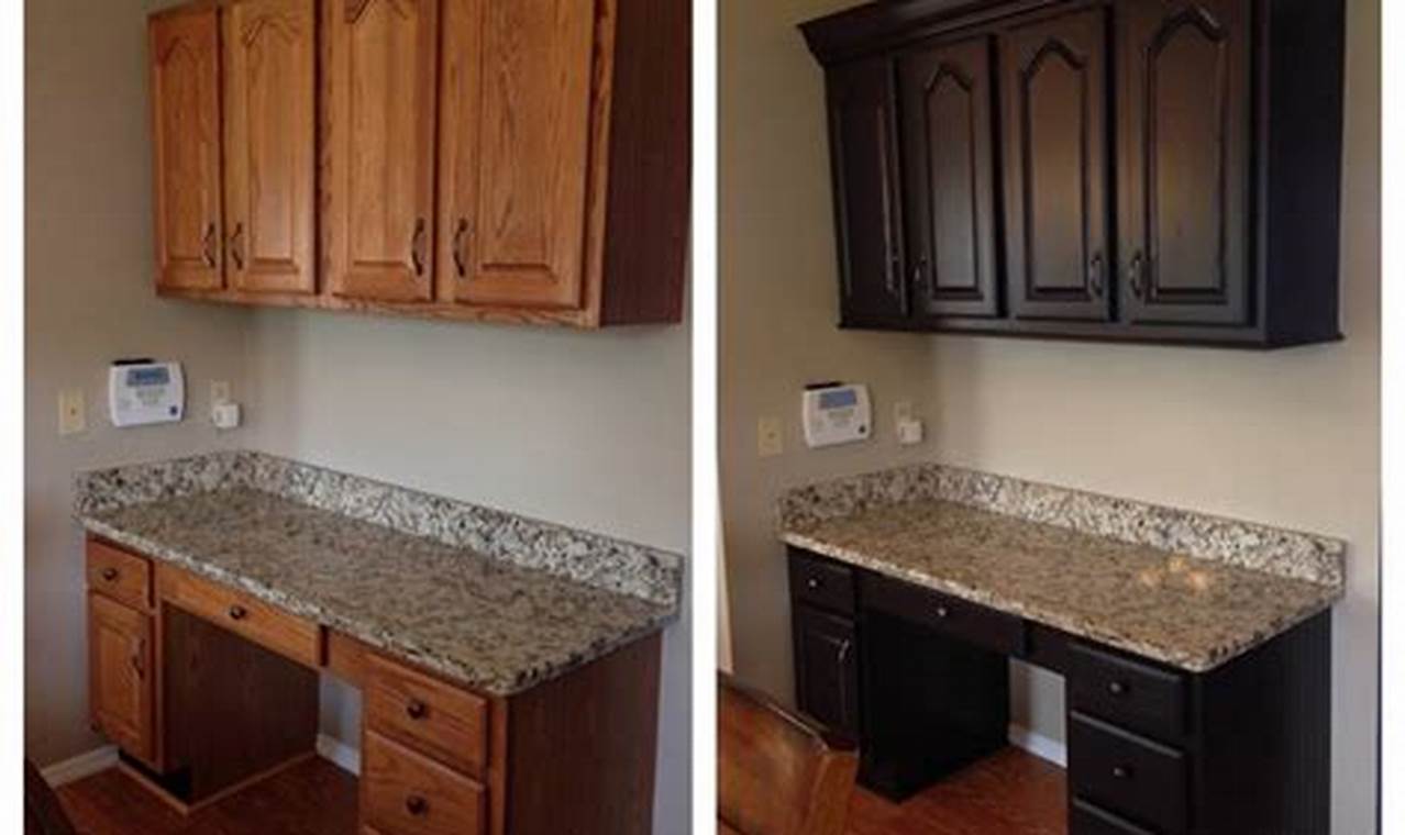 Transform Cabinets: Milk Paint & General Finishes Guide Best Final Touch: Elevate Your Projects with Professional Finishing Transform Cabinets: Milk Paint & General Finishes Guide | Best Final Touch: Elevate Your Projects with Professional Finishing