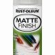 Achieve Pro Results: Matte Spray Paint Finish Guide | Best Final Touch: Elevate Your Projects with Professional Finishing