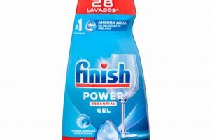 Learn to Finish en Espaol: Verbs & Phrases Best Final Touch: Elevate Your Projects with Professional Finishing Learn to Finish en Espaol: Verbs & Phrases | Best Final Touch: Elevate Your Projects with Professional Finishing