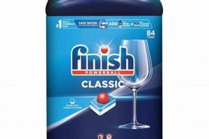 Powerball Classic: Ending, Results & Finish Guide Best Final Touch: Elevate Your Projects with Professional Finishing Powerball Classic: Ending, Results & Finish Guide | Best Final Touch: Elevate Your Projects with Professional Finishing