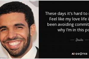 Is My Love Life Over? Drake & Romantic Hopelessness | Best Final Touch: Elevate Your Projects with Professional Finishing