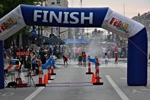 Race to Victory: Lakewood Finish Line Events & More Best Final Touch: Elevate Your Projects with Professional Finishing Race to Victory: Lakewood Finish Line Events & More | Best Final Touch: Elevate Your Projects with Professional Finishing