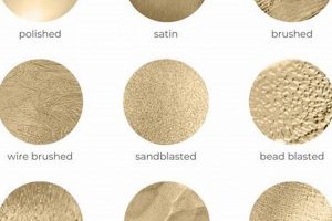 Achieve the Look: Satin Gold Finish Guide & Tips Best Final Touch: Elevate Your Projects with Professional Finishing Achieve the Look: Satin Gold Finish Guide & Tips | Best Final Touch: Elevate Your Projects with Professional Finishing