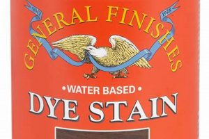 Woodworking: General Finish Dye Stain Tips & Tricks Best Final Touch: Elevate Your Projects with Professional Finishing Woodworking: General Finish Dye Stain Tips & Tricks | Best Final Touch: Elevate Your Projects with Professional Finishing