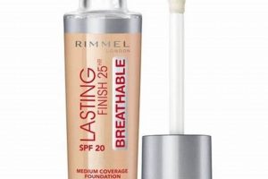 Rimmel 25 Hour Foundation: Lasting Finish Perfection! Best Final Touch: Elevate Your Projects with Professional Finishing Rimmel 25 Hour Foundation: Lasting Finish Perfection! | Best Final Touch: Elevate Your Projects with Professional Finishing
