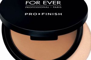 Best Make Up Forever Finishing Powder? Find It Here! Best Final Touch: Elevate Your Projects with Professional Finishing Best Make Up Forever Finishing Powder? Find It Here! | Best Final Touch: Elevate Your Projects with Professional Finishing