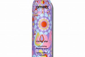 Boost Volume: Amika Rising Star Spray + Shine! Best Final Touch: Elevate Your Projects with Professional Finishing Boost Volume: Amika Rising Star Spray + Shine! | Best Final Touch: Elevate Your Projects with Professional Finishing