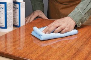 The Ultimate Guide: Gloss Finish on Wood Secrets Best Final Touch: Elevate Your Projects with Professional Finishing The Ultimate Guide: Gloss Finish on Wood Secrets | Best Final Touch: Elevate Your Projects with Professional Finishing