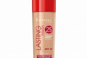 Best Rimmel Last Finish Foundation: Your Flawless Finish! Best Final Touch: Elevate Your Projects with Professional Finishing Best Rimmel Last Finish Foundation: Your Flawless Finish! | Best Final Touch: Elevate Your Projects with Professional Finishing