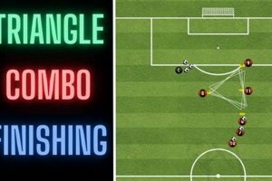 Mastering: Finish a Triangle Combo with Enhanced Blow! Tactics Best Final Touch: Elevate Your Projects with Professional Finishing Mastering: Finish a Triangle Combo with Enhanced Blow! Tactics | Best Final Touch: Elevate Your Projects with Professional Finishing