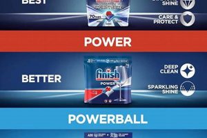 Ultimate Showdown: Finish Ultimate vs. Quantum Computing Best Final Touch: Elevate Your Projects with Professional Finishing Ultimate Showdown: Finish Ultimate vs. Quantum Computing | Best Final Touch: Elevate Your Projects with Professional Finishing