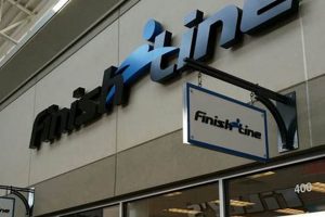 Your Finish Line Eagan: Shoes, Style + More! Best Final Touch: Elevate Your Projects with Professional Finishing Your Finish Line Eagan: Shoes, Style + More! | Best Final Touch: Elevate Your Projects with Professional Finishing
