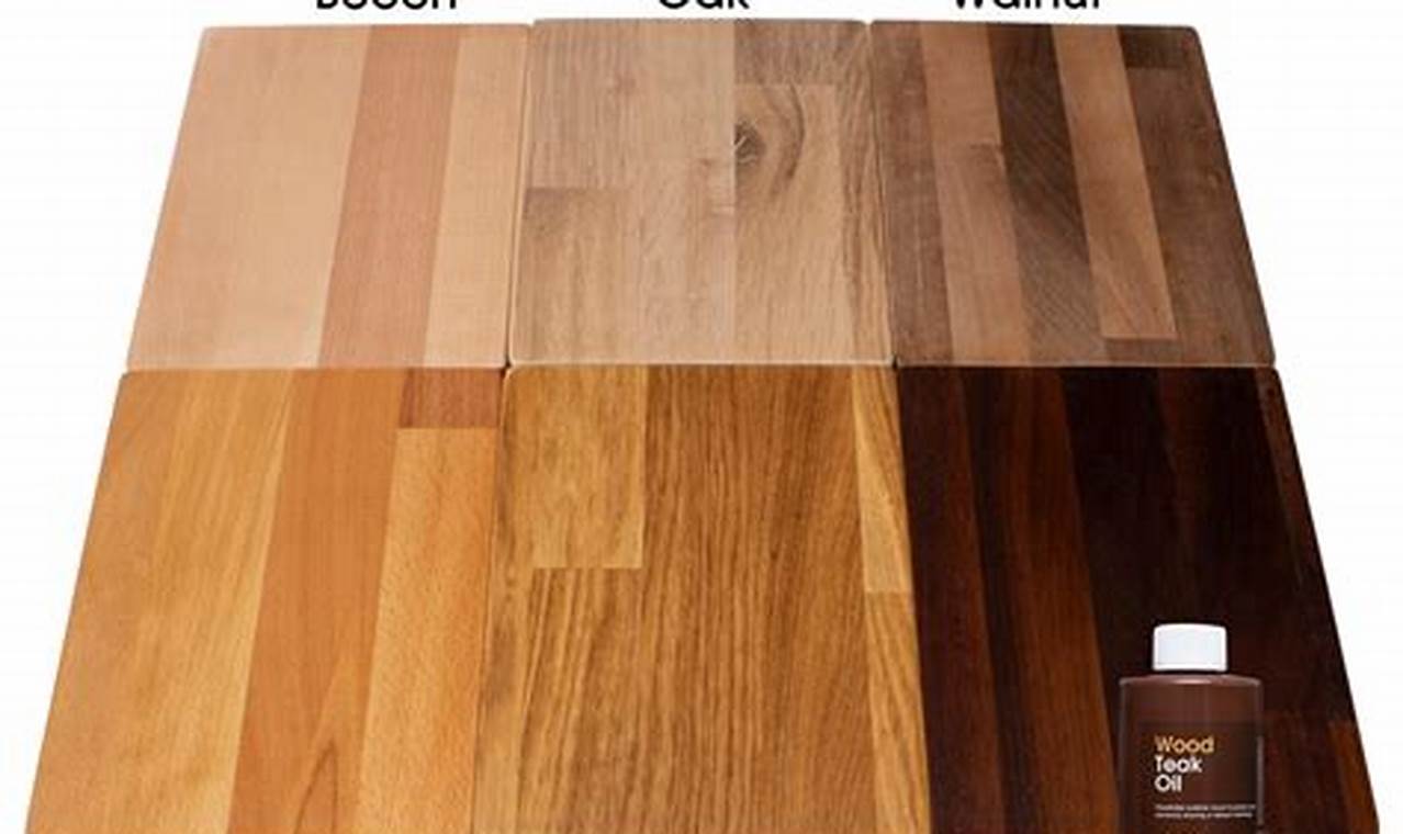 Best Teak Finishing Oil: Protect & Enhance Teak Wood Best Final Touch: Elevate Your Projects with Professional Finishing Best Teak Finishing Oil: Protect & Enhance Teak Wood | Best Final Touch: Elevate Your Projects with Professional Finishing