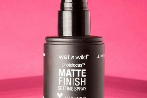 Best Wet n Wild Setting Spray: Matte Finish & More! Best Final Touch: Elevate Your Projects with Professional Finishing Best Wet n Wild Setting Spray: Matte Finish & More! | Best Final Touch: Elevate Your Projects with Professional Finishing