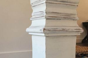 DIY Chalk Paint Finishes: Easy Guide & Ideas Best Final Touch: Elevate Your Projects with Professional Finishing DIY Chalk Paint Finishes: Easy Guide & Ideas | Best Final Touch: Elevate Your Projects with Professional Finishing